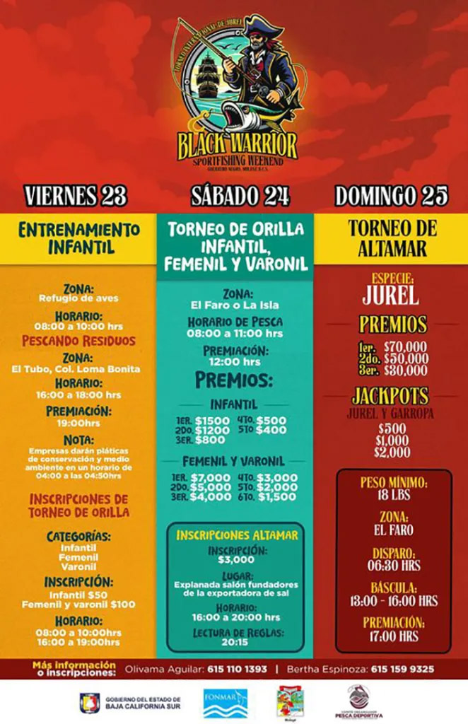 Successful Guerrero Negro Sport Fishing Weekend by FONMAR: A Triumph for Community&nbsp;Development